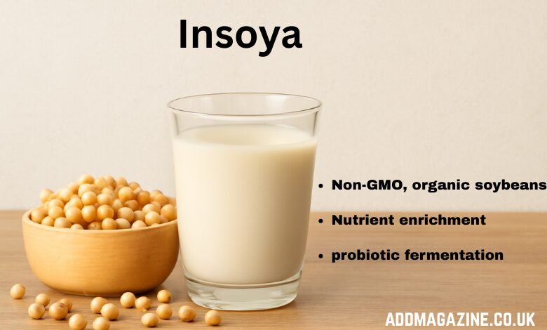 Insoya