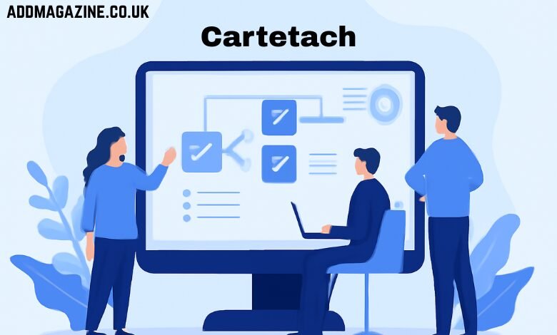 Cartetach: Simplifying Workflow Tracking and Automation for Teams