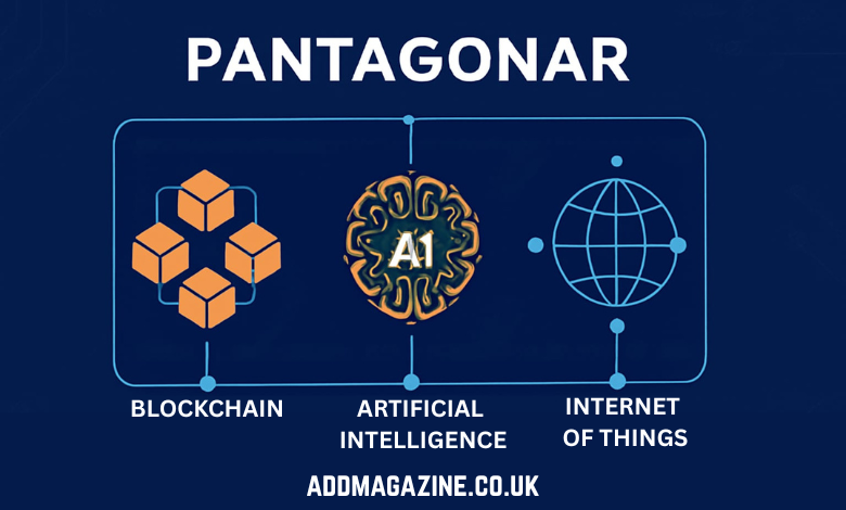 Pantagonar: A Revolutionary Framework for the Future of Digital Interactions