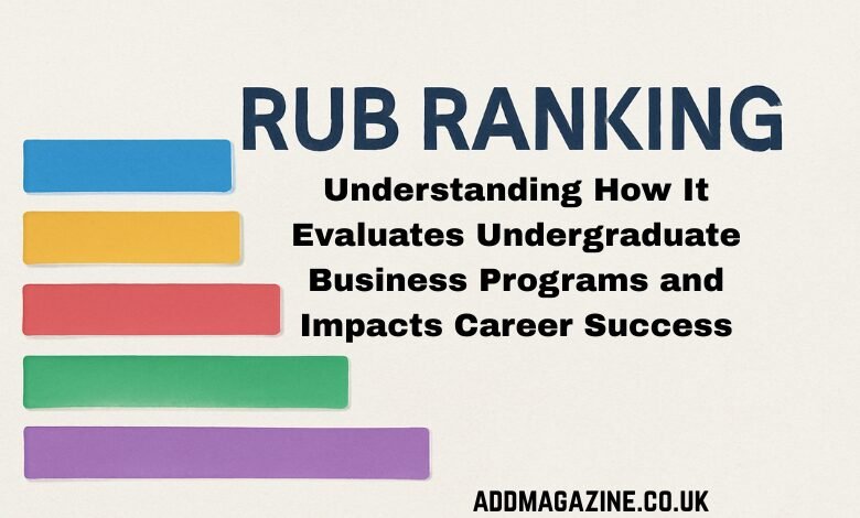 RUB Ranking