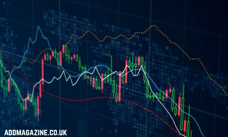 Profit Margin for Forex Trading