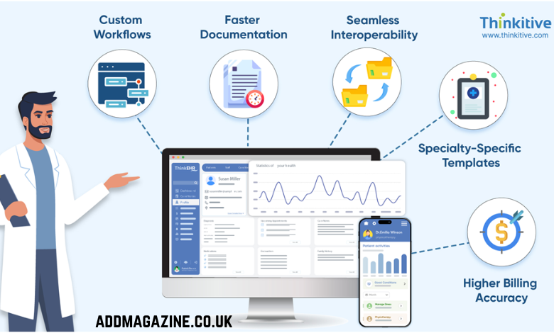 Why a Customizable EHR is Critical for Modern Clinics