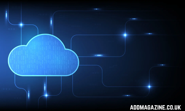 Cloud Computing: Unlocking Efficiency, Scalability, and Security for Modern Businesses