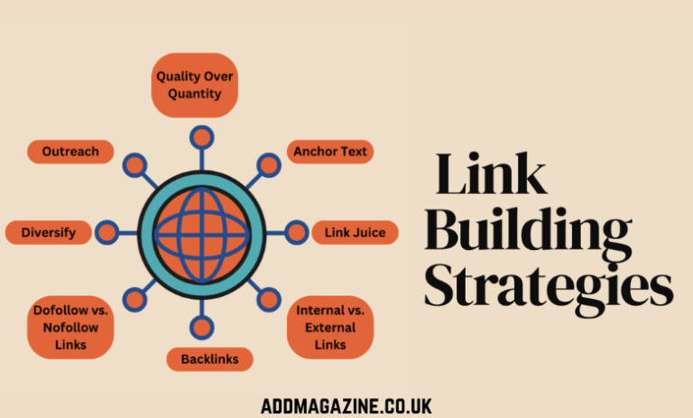 Why 90% of Link Building Strategies Fail (And How We Fix It) - ADD MAGAZINE