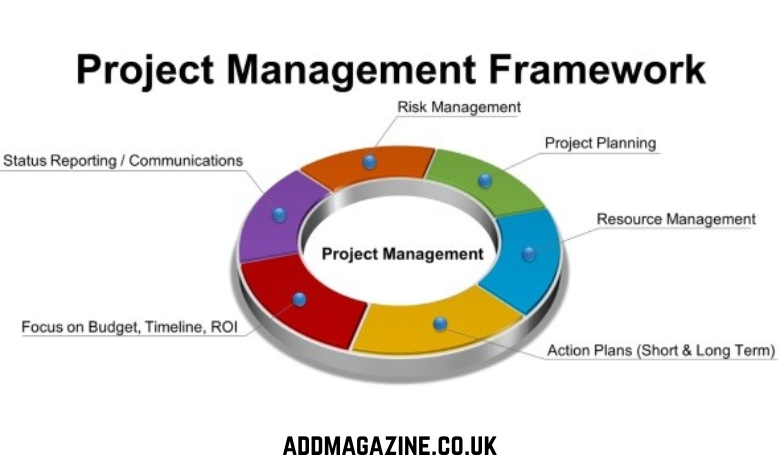 Construction Estimating Services