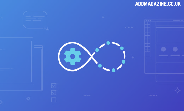 continuous integration testing