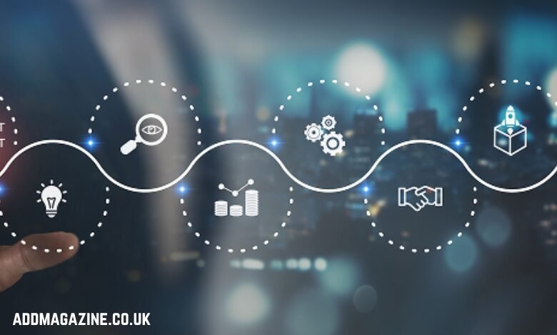 Management courses by Great Learning