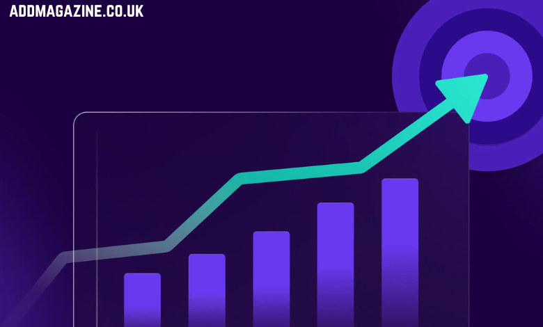 Measuring the Effectiveness of Marketing