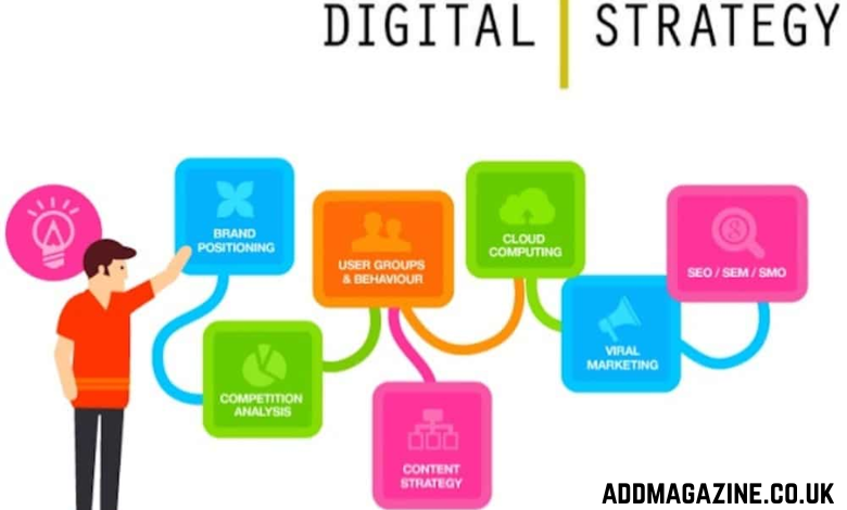 Top Digital Strategies for UK Brands