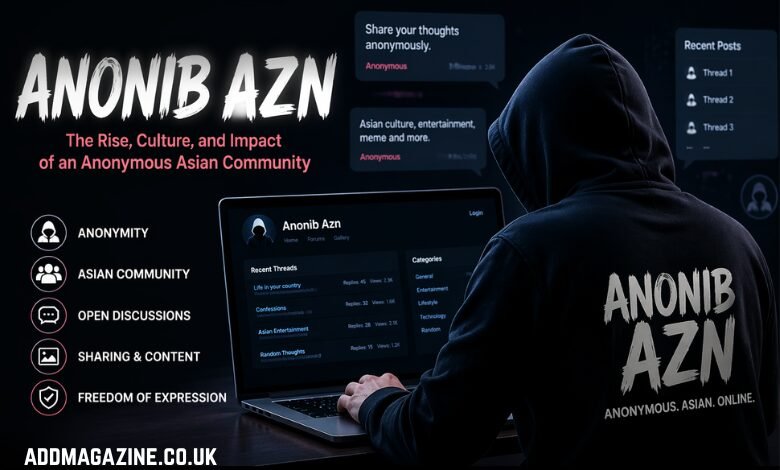 Anonib Azn