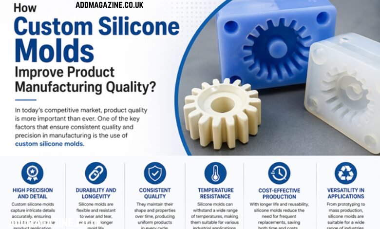 custom silicone molds