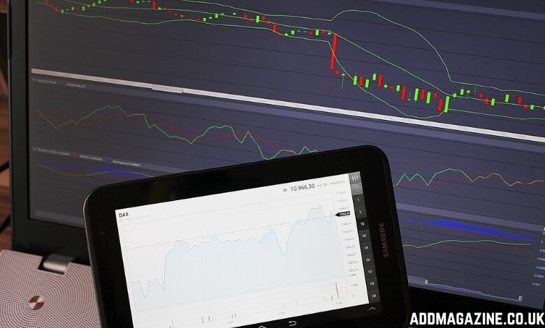 FxPro offers the best spreads for their clients