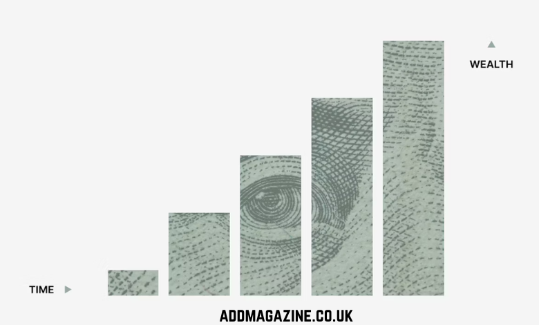 set up an ADGM foundation