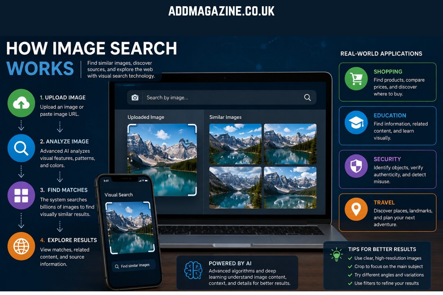 Image Search Techniques: A Complete Guide for 2026