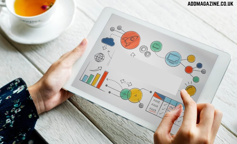 How Does a Management of Technology Program Accelerate Your Startup Journey?