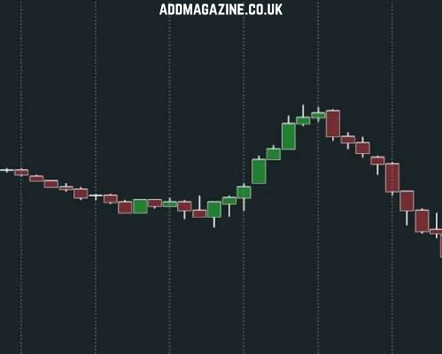 Bookmap one of the best order flow trading platforms