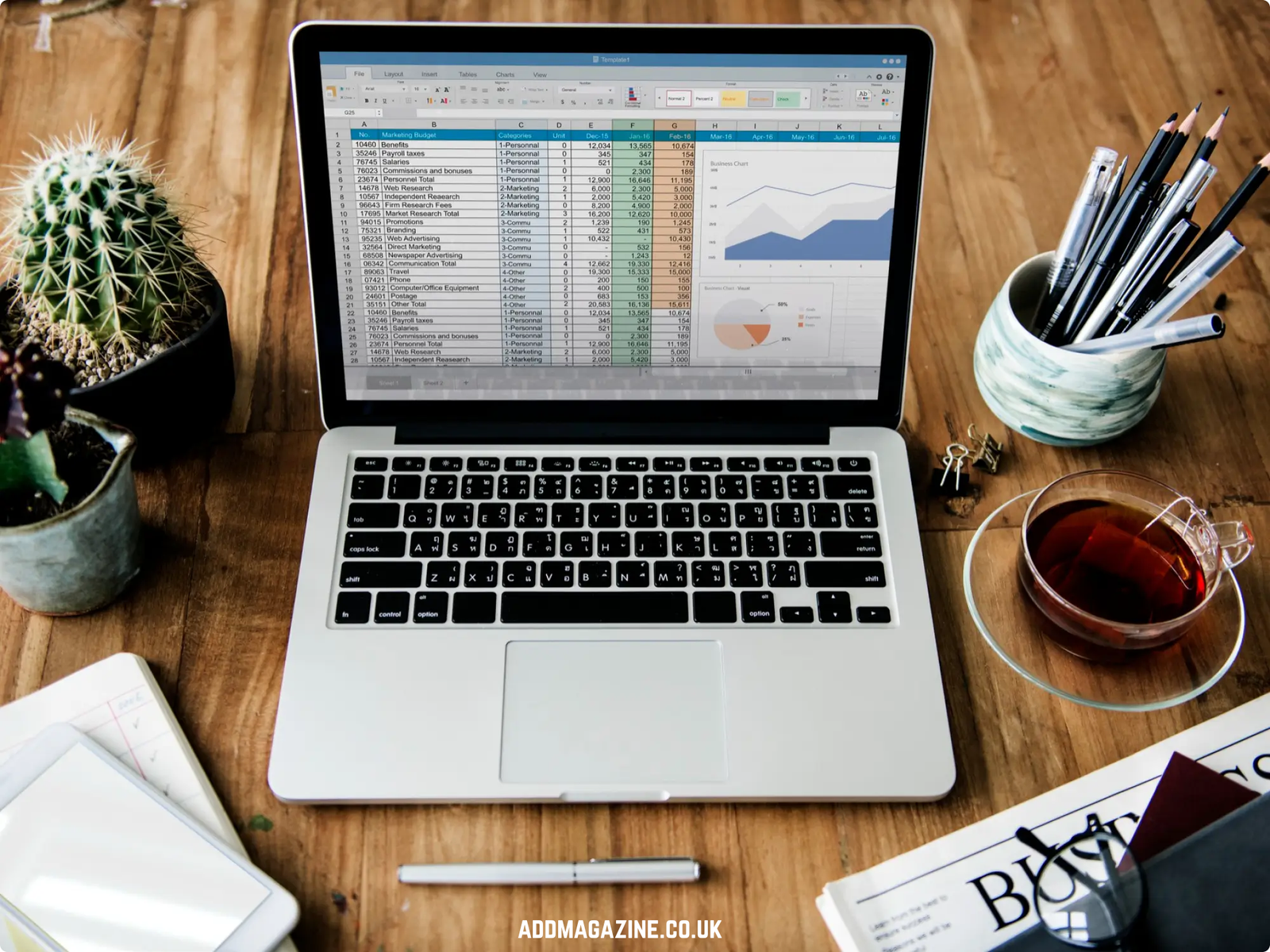 b2b seo services